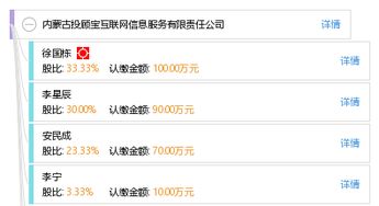 內(nèi)蒙古投顧寶互聯(lián)網(wǎng)信息服務(wù)有限責(zé)任公司 打造專(zhuān)業(yè)互聯(lián)網(wǎng)信息服務(wù)新標(biāo)桿