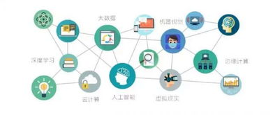 萬(wàn)達(dá)信息未來(lái)研培館榮獲上海國(guó)際文化裝備博覽會(huì)優(yōu)秀創(chuàng)新技術(shù)獎(jiǎng)，引領(lǐng)互聯(lián)網(wǎng)信息服務(wù)新浪潮